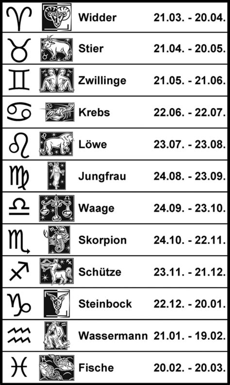 10.08 sternzeichen|Alle 12 Sternzeichen: Tierkreiszeichen mit Datum & Zeichen